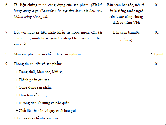 công bố thực phẩm chức năng sản xuất trong nước