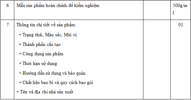 công bố thực phẩm thường trong nước