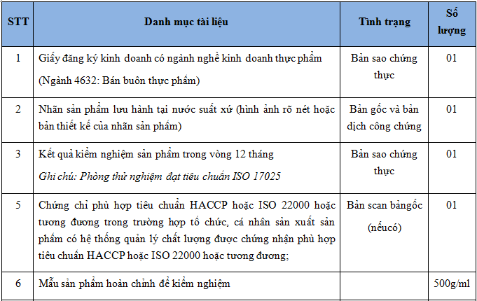 tự công bố thực phẩm thường nhập khẩu
