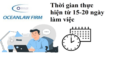 thời gian thực hiện